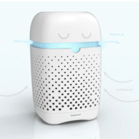 Air Purifiers & Air Sanitsers